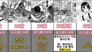 【キングダム】李信の26年間【本誌707話まで】【ネタバレ注意】